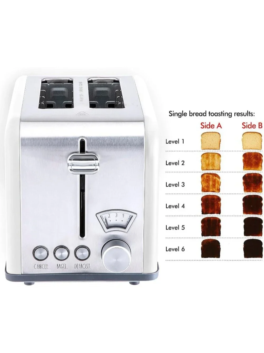 2 Slice White Wide Slot with 5 Browning Levels Stainless Steel Toaster Bagel